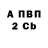 Экстази VHQ Brendan Lenane